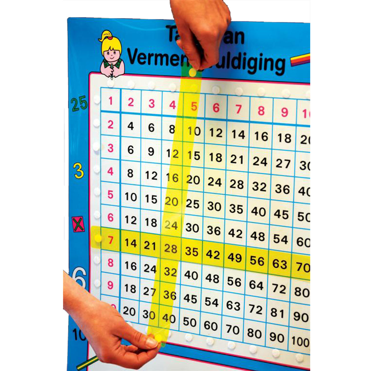 Panou educational cu marker whiteboard, Invatam tabla inmultirii, 50x70 cm, Robo