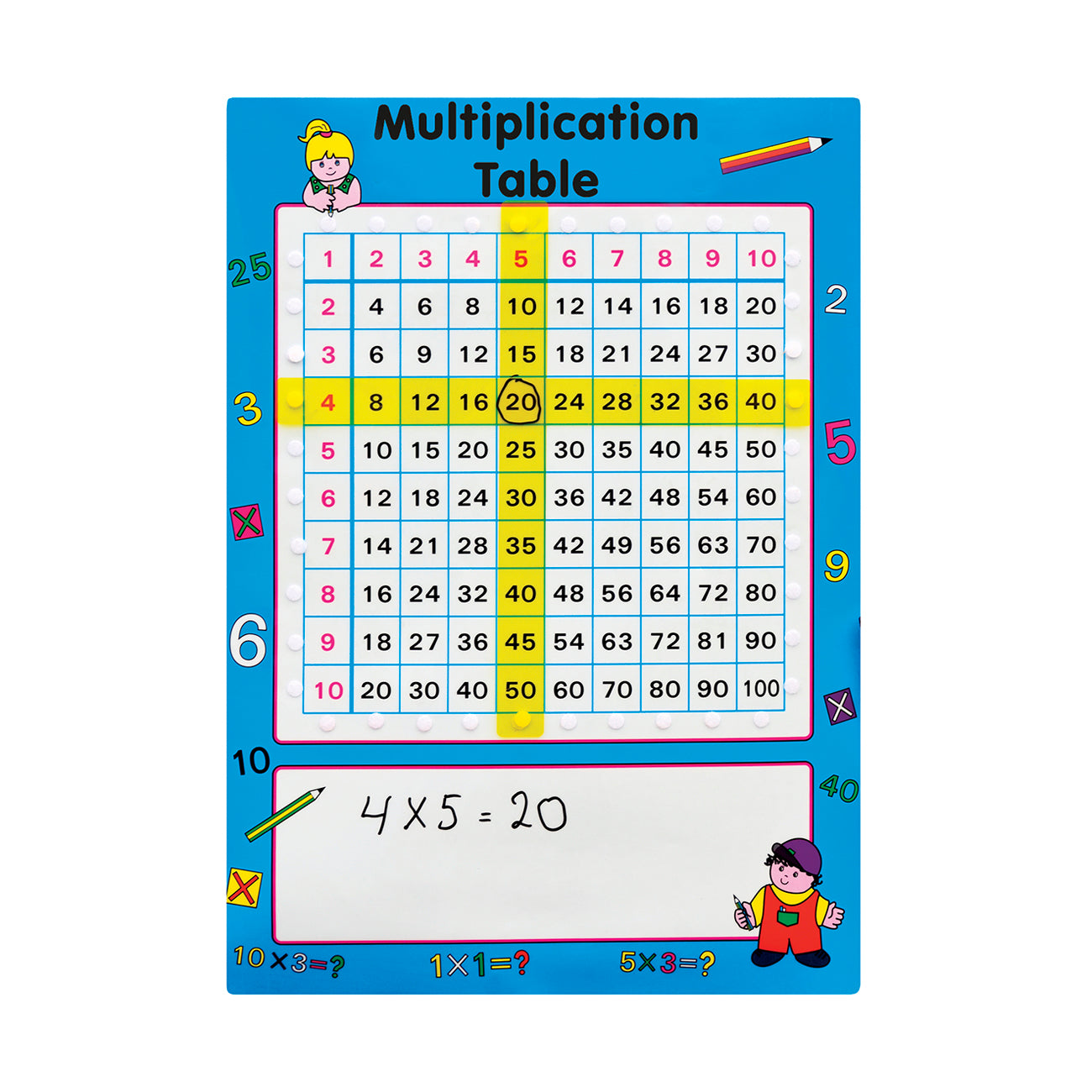 Panou educational cu marker whiteboard, Invatam tabla inmultirii, 50x70 cm, Robo