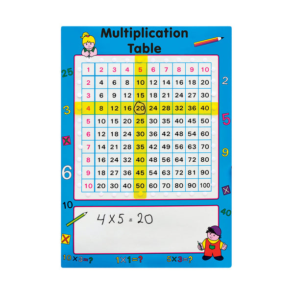 Panou educational cu marker whiteboard, Invatam tabla inmultirii, 50x70 cm, Robo
