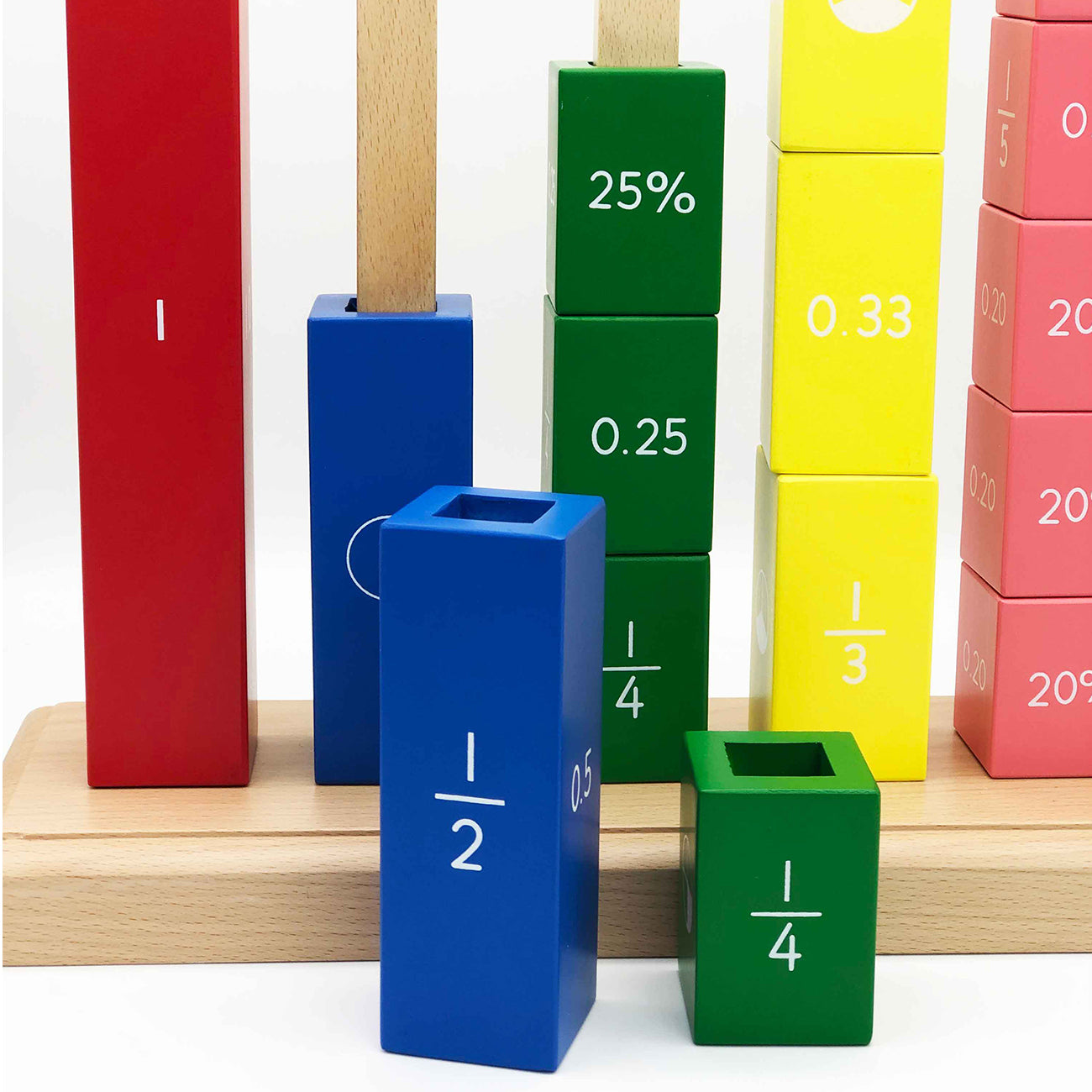 Joc educativ matematic Fraction Stacker, Nexus