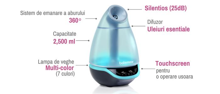 Umidificator Digital cu Ultrasunete 2 in 1 Hygro Plus, Babymoov