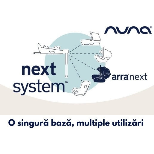 Set Scoica Auto i-size ARRA Next Hazelwood + Baza Isofix BASE Next i-Size pentru ARRA Next, NUNA
