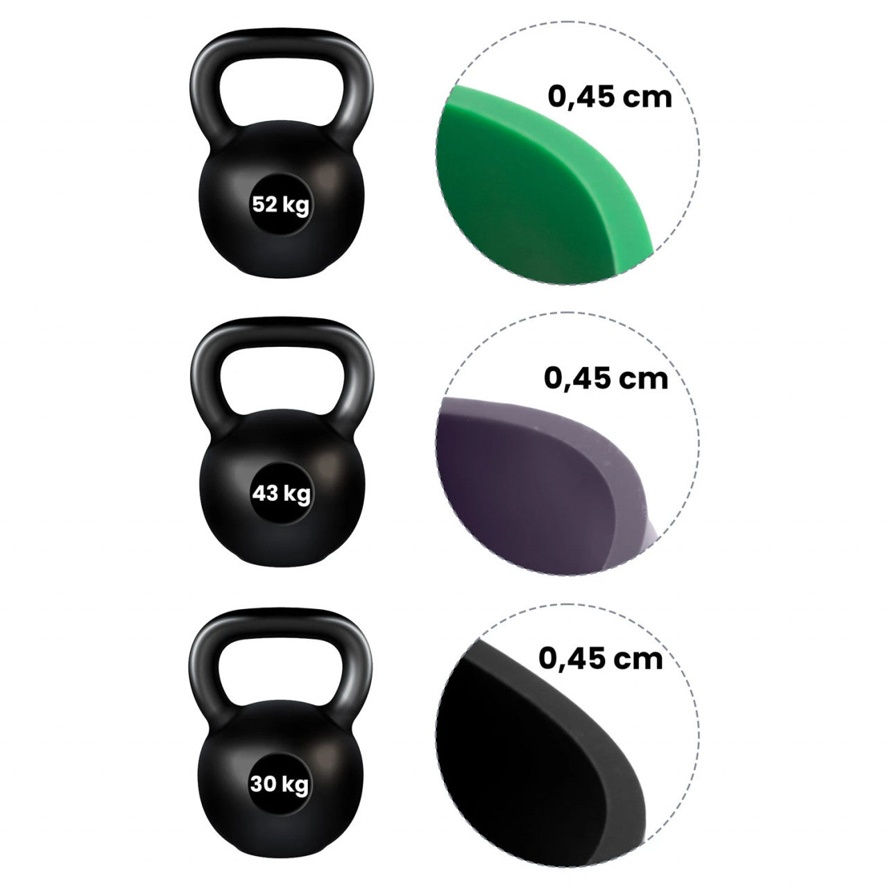 Set 3 Banzi elastice de rezistenta, pentru exercitii fitness, Neo-Sport, NS-960, antrenament in sala de gimnastica, gimnastica de recuperare, Negru/Mov/Verde