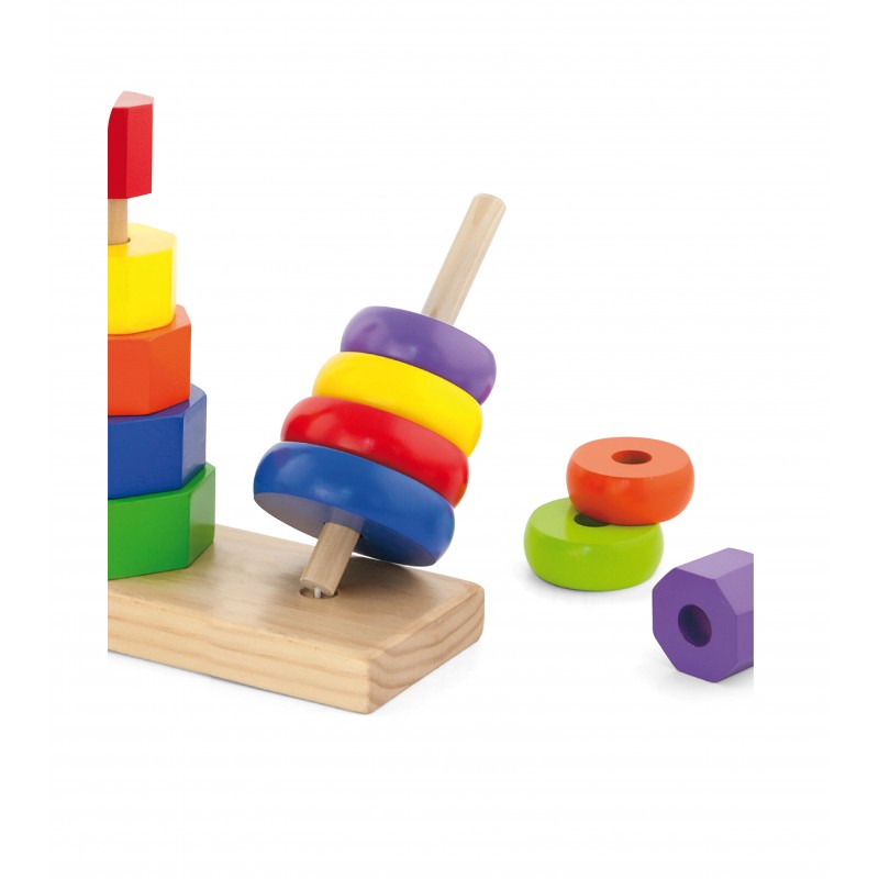 Stivuitor de forme geometrice, VIGA